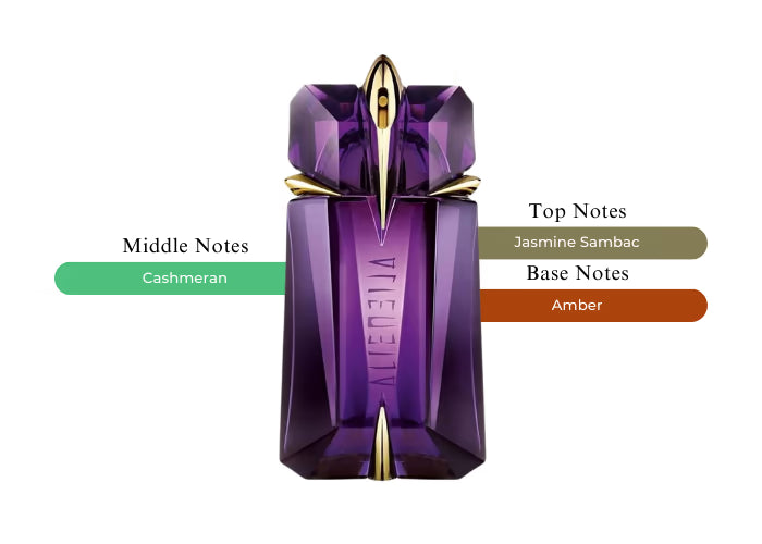 Alien by Thierry Mugler Eau De Parfum Refillable Spray 3 oz (Women)