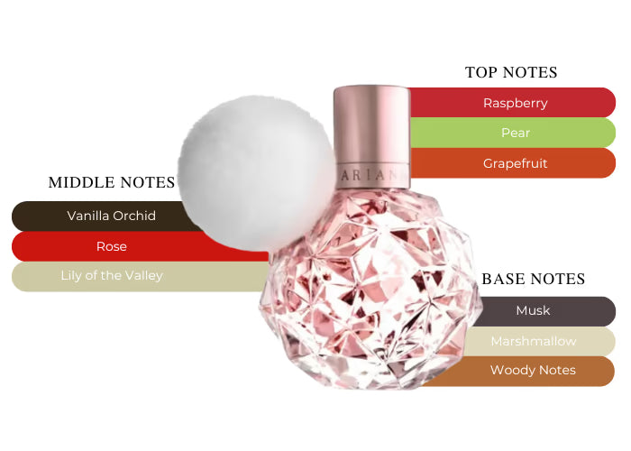 Ari by Ariana Grande Eau De Parfum Spray 3.4 oz (Women)