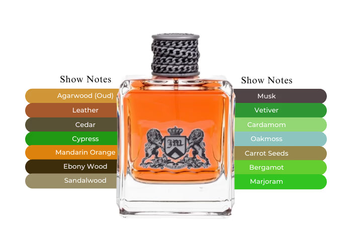 Dirty English by Juicy Couture Eau De Toilette Spray 3.4 oz (Men)