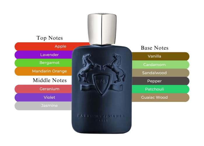 Layton Royal Essence by Parfums De Marly Eau De Parfum Spray 4.2 oz (Men)