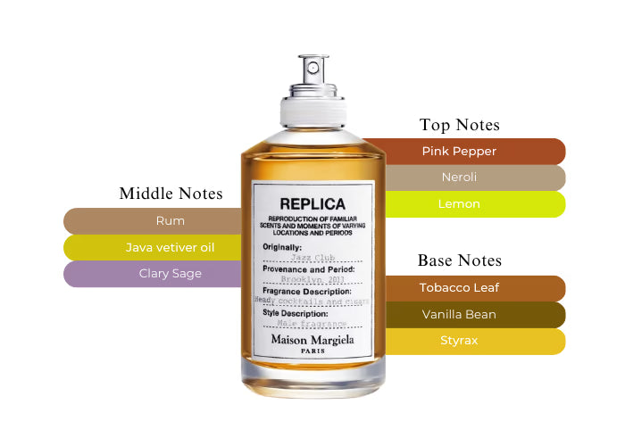 Replica Jazz Club by Maison Margiela Eau De Toilette Spray (Unisex) 3.4 oz (Men)