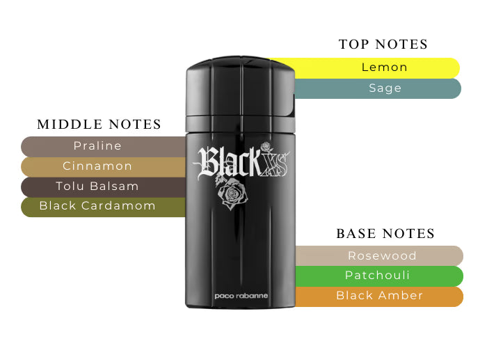 Black XS by Paco Rabanne Eau De Toilette Spray (2018 New Packaging) 3.4 oz (Men)