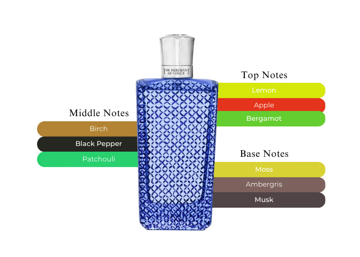 Venetian Blue by The Merchant of Venice Eau De Parfum Spray 3.4 oz (Men)